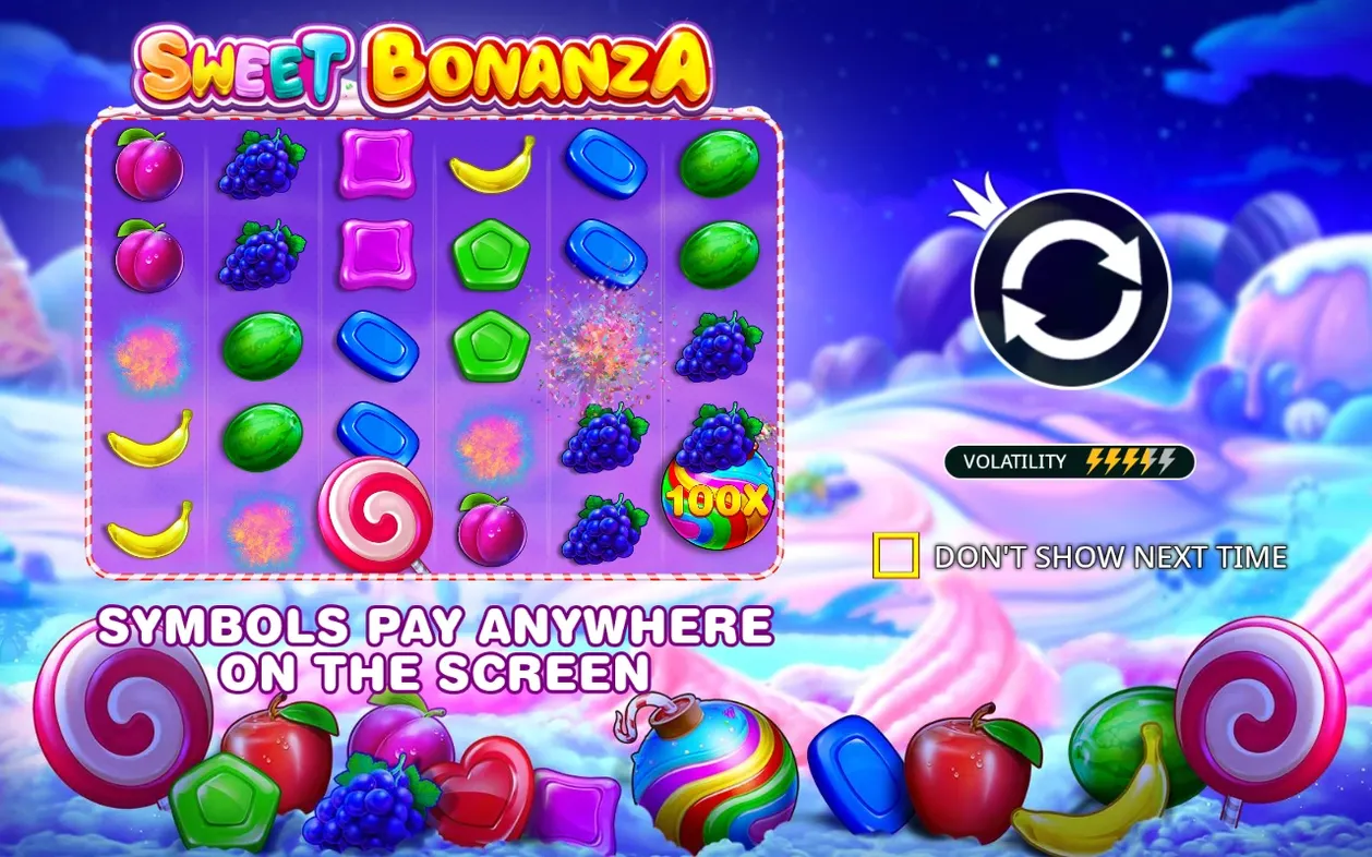 Sweet Bonanza