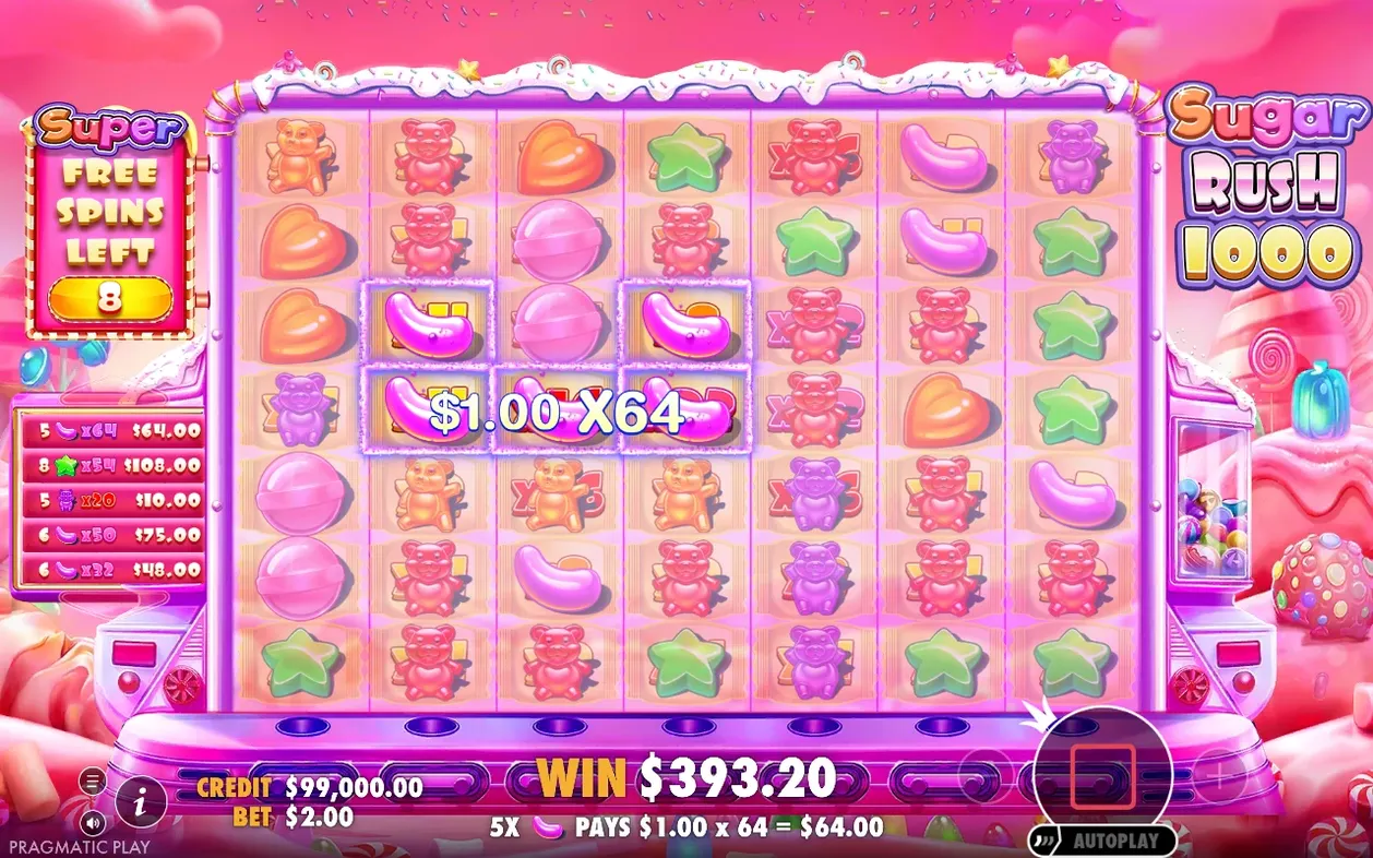 Sugar Rush 1000